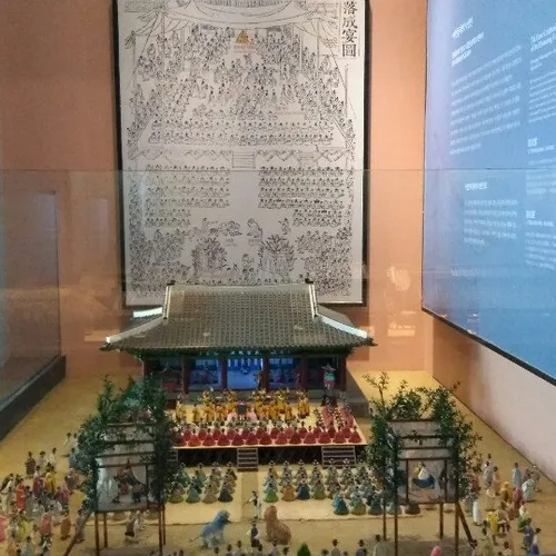 Suwon Hwaseong Museum
