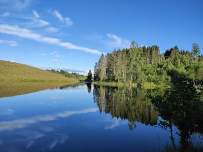 Eidsvoll bygdetun