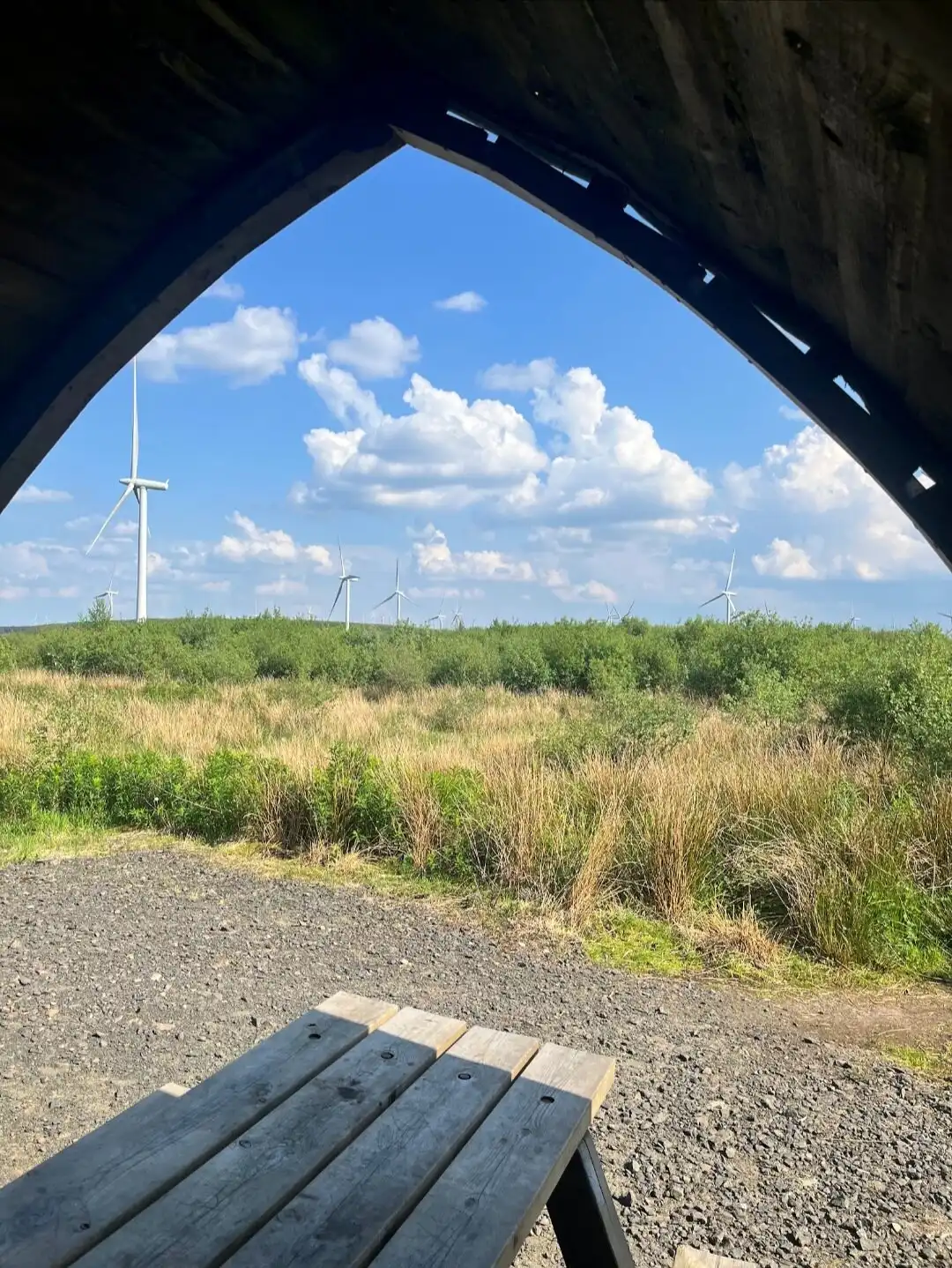Hotels near Whitelee Windfarm