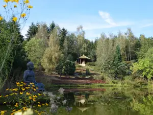 Nepal Himalaya Pavillon