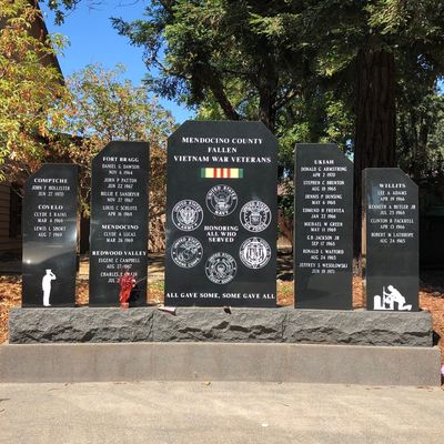 Mendocino County Museum
