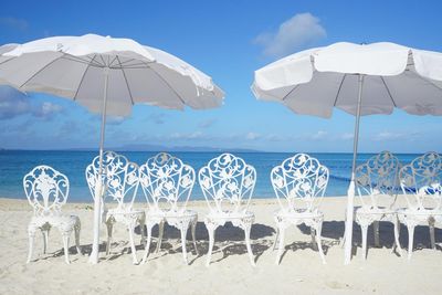 Okuma Beach