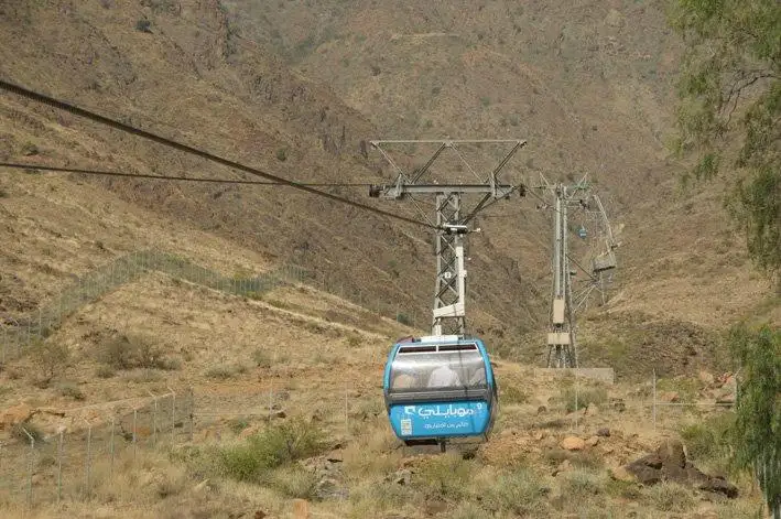5_Cable Car