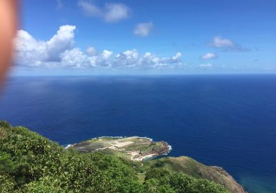 Windward Side