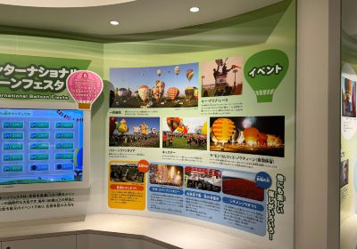 Saga Balloon Museum
