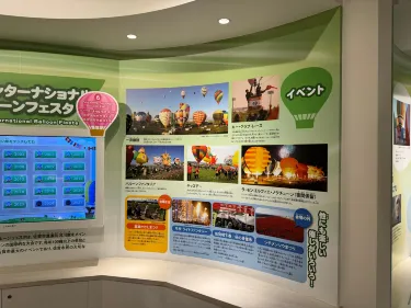 Saga Balloon Museum