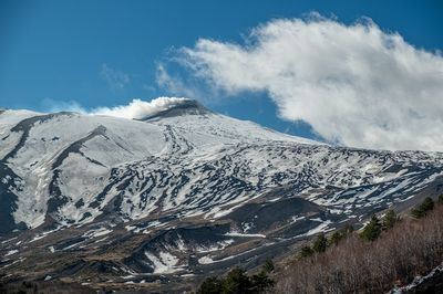 Parco dell'Etna