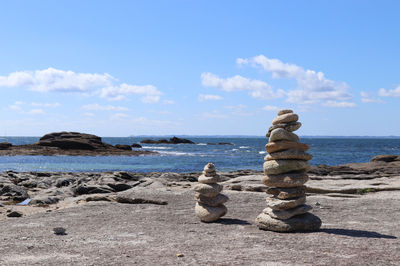 Pointe du Conguel