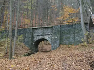 Weisshuhnův kanál