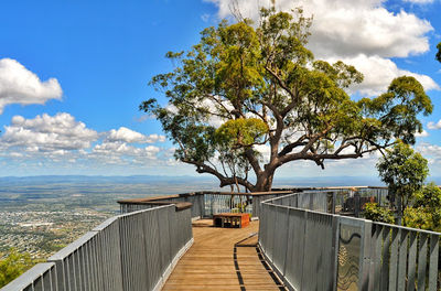 Mount Archer National Park