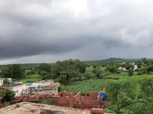 Pushpendra Gurjar Kodapura