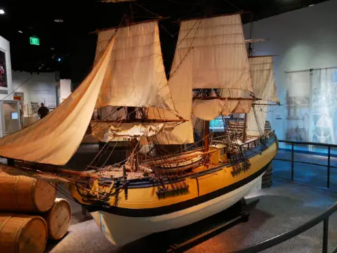 Museum Tours in Washington d.c.