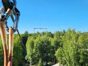 Climbing on the Border