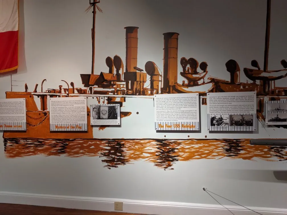 1_City of Raleigh Museum