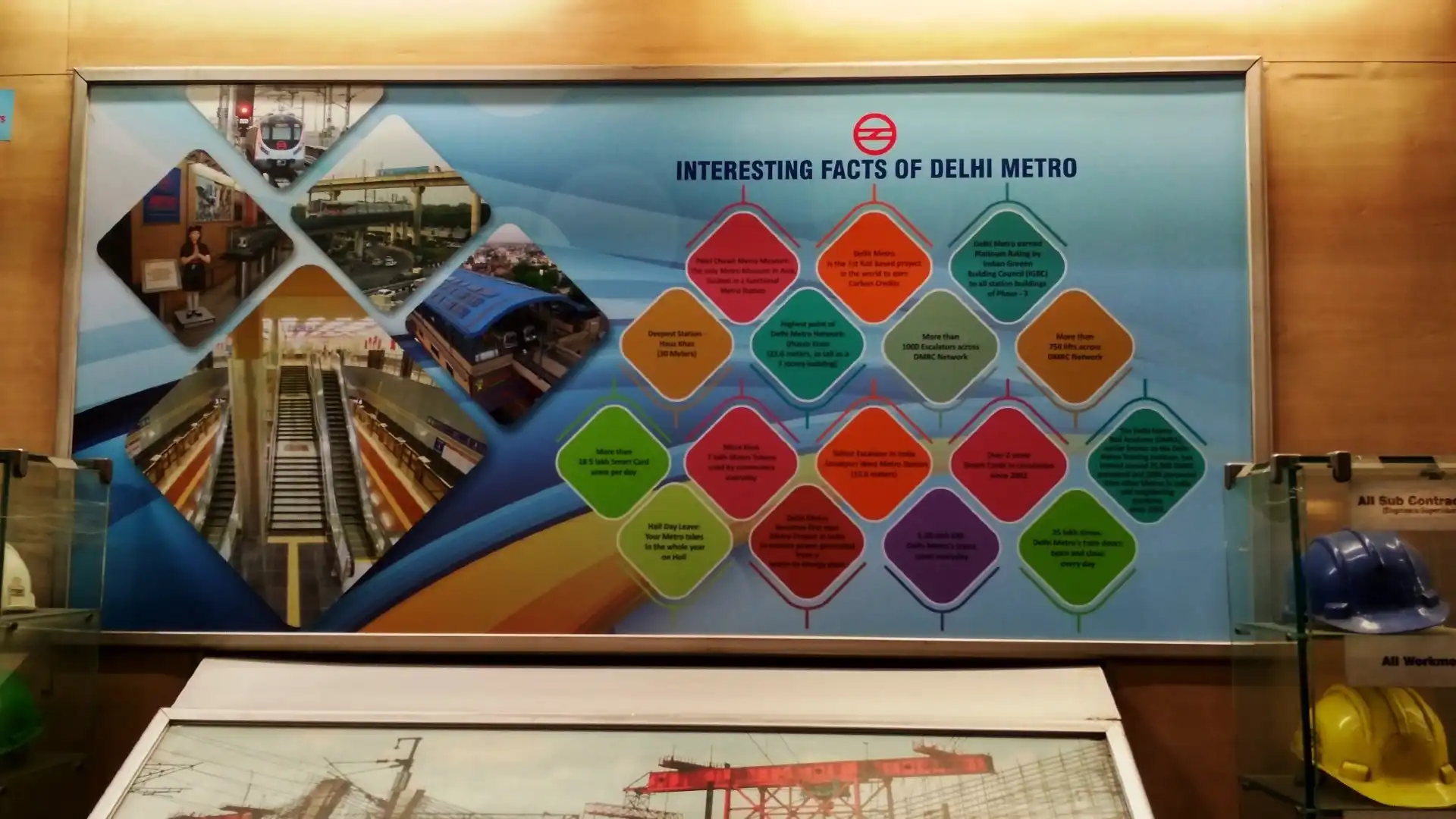 Hotels near Metro Museum
