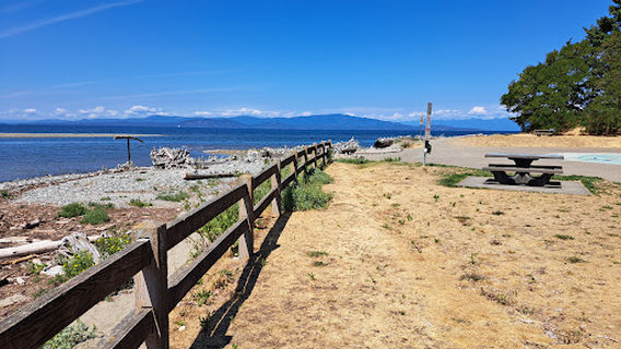Parksville Beaches