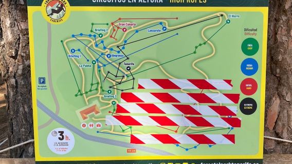 Forestal Park Tenerife