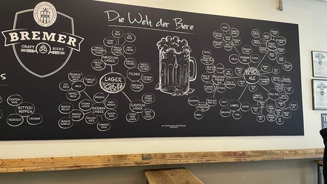 Union Brauerei Bremen