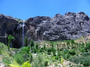 Sangan Waterfall