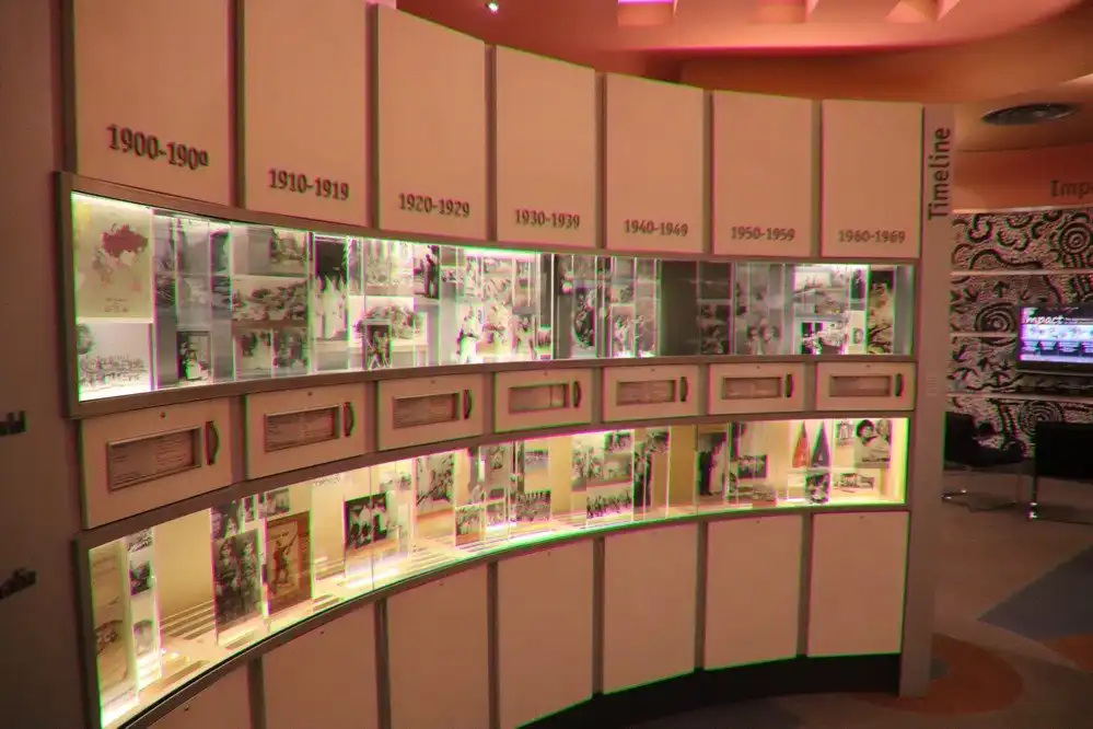 Hotels near Migration Museum