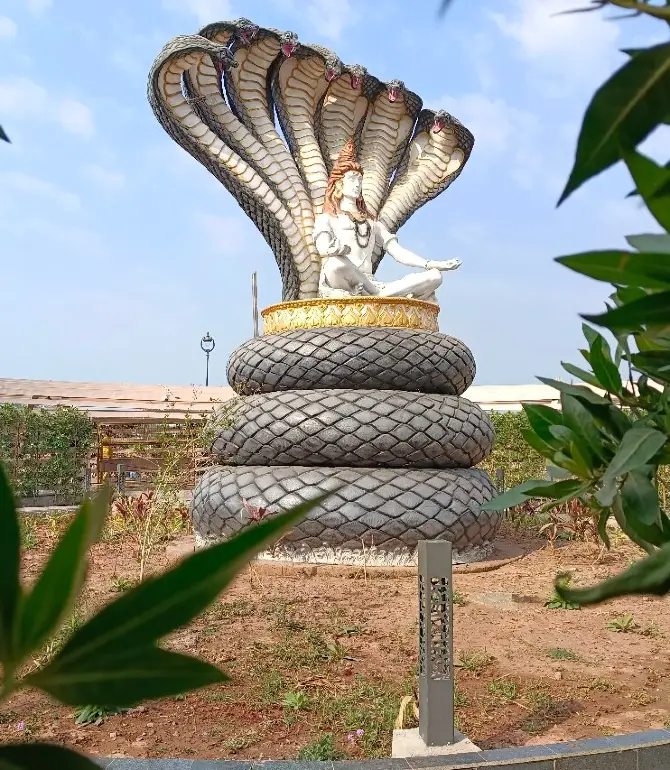 District d'Ujjain