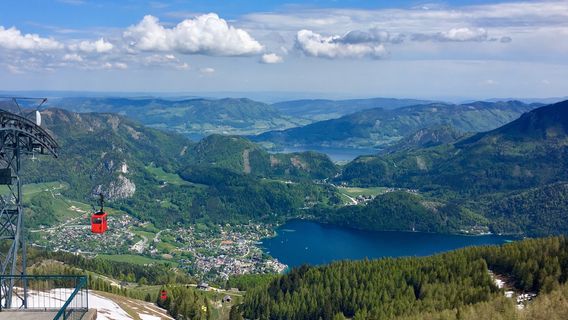 Zwolferhorn Cable Car