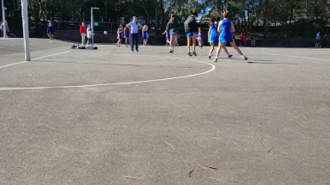 Ku-ring-gai Netball Association