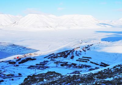 North Pole Expedition Museum