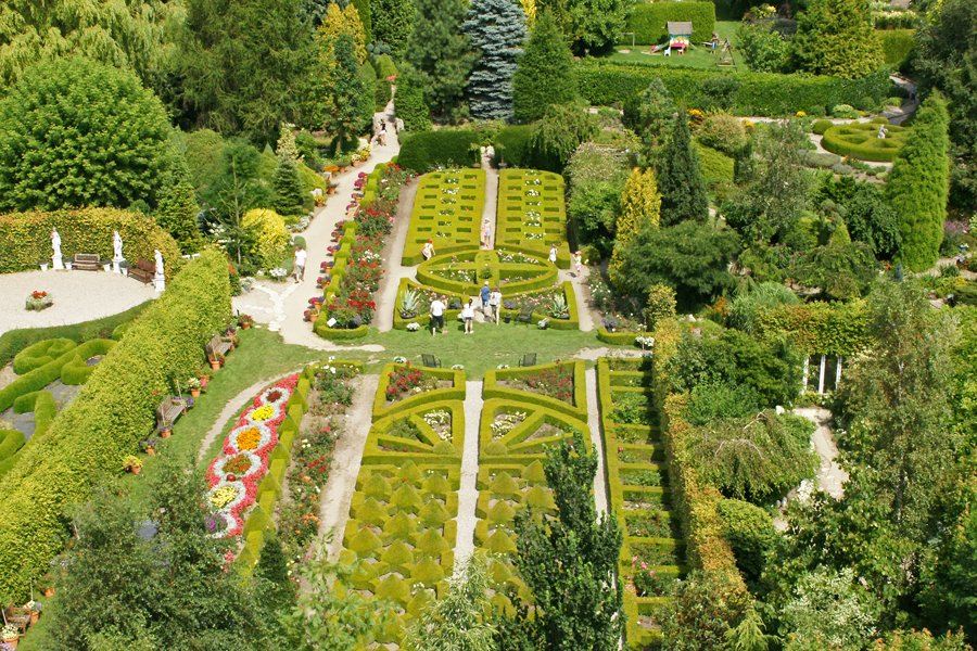 Themed gardens Hortulus