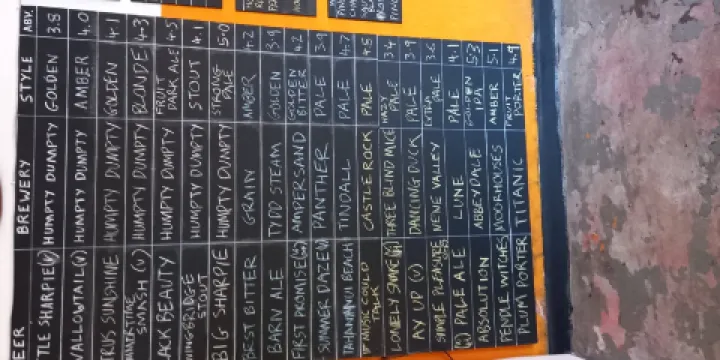 Humpty Dumpty Brewery