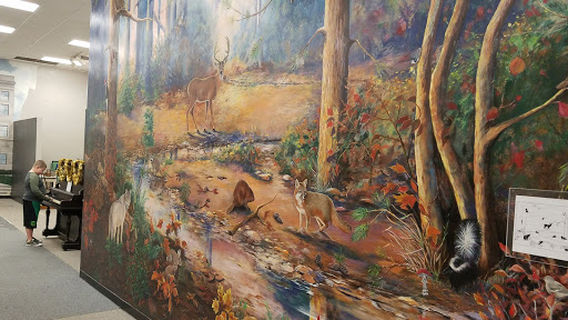 Discovery Place Interactive Museum