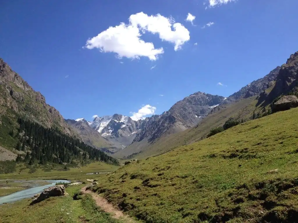 Hotels near Telety Pass