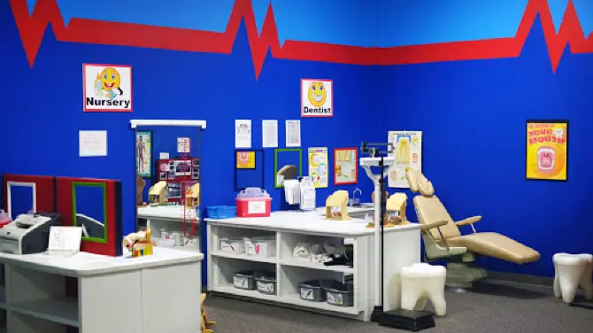 Kearney Area Children's Museum