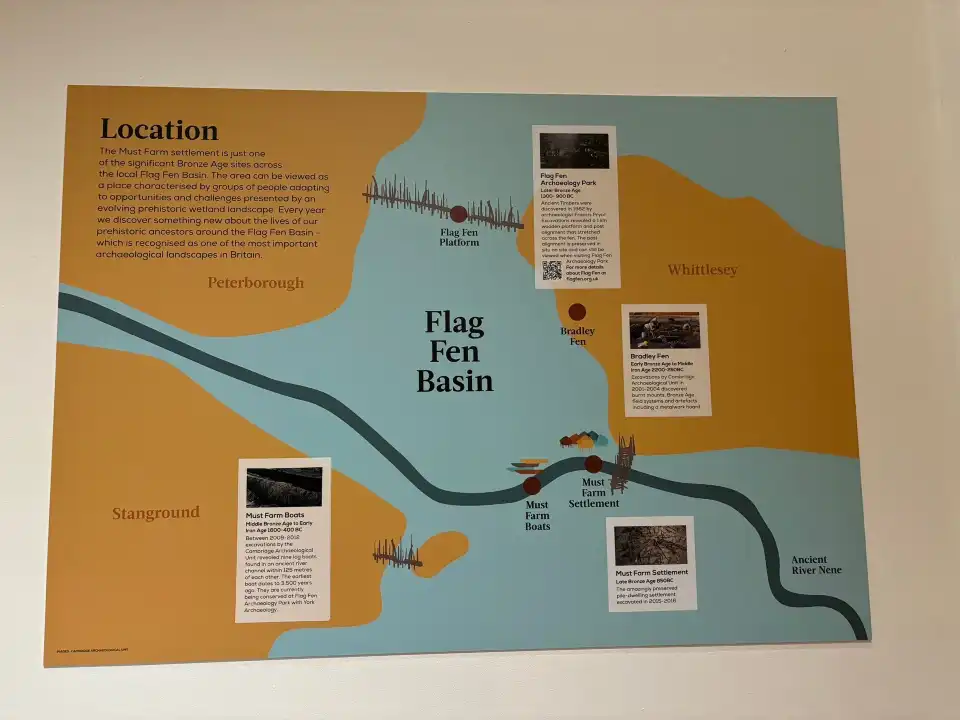 2_Peterborough Museum
