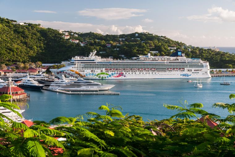 U.S. Virgin Islands Travel Cost Breakdown