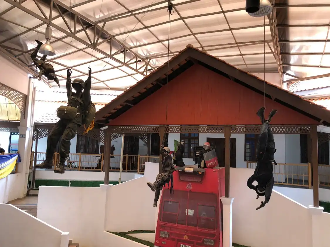 โรงแรมใกล้Police Museum