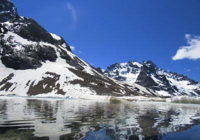 Coyhaique
