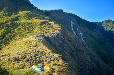 Tarak Ridge Campsite