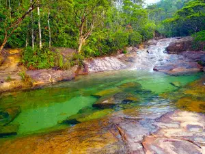Sungai Bangan