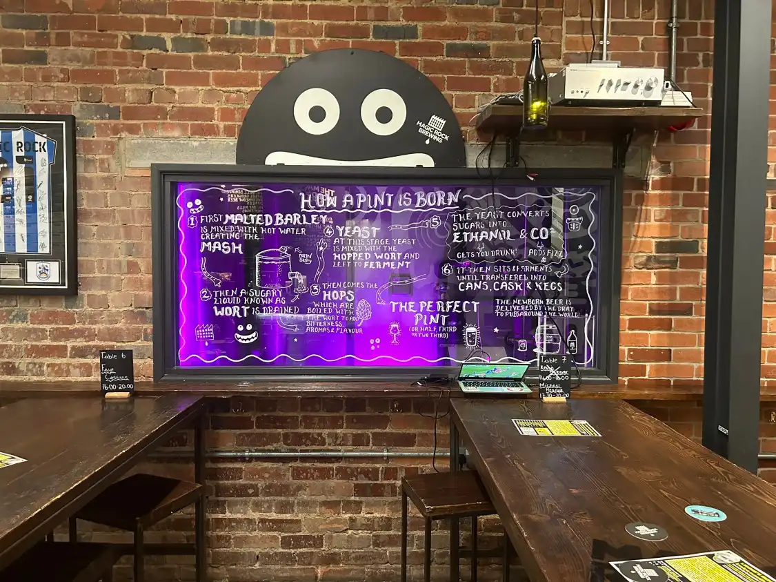 Hotels near Magic Rock Brewing Co. Ltd