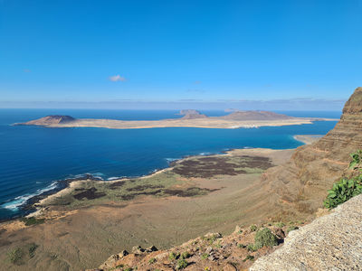 Mirador de Guinate
