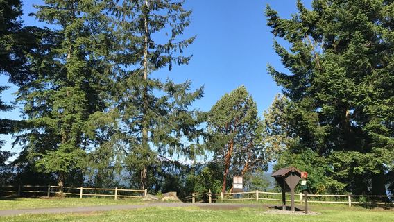 Kitsap County