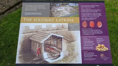 Antonine Wall Bearsden Bath House