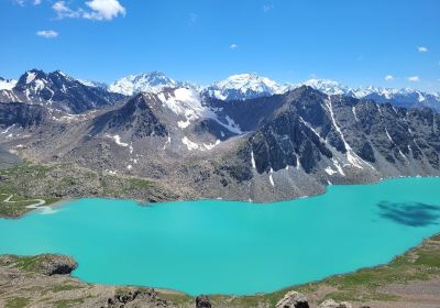 Issyk-Kul