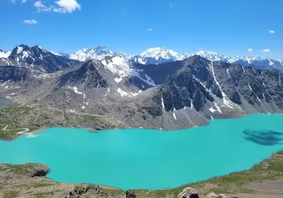 Gebiet Yssykköl