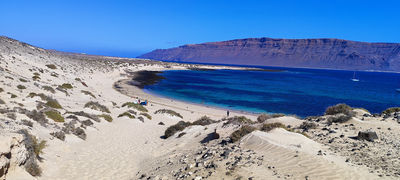 Playa de La Francesa