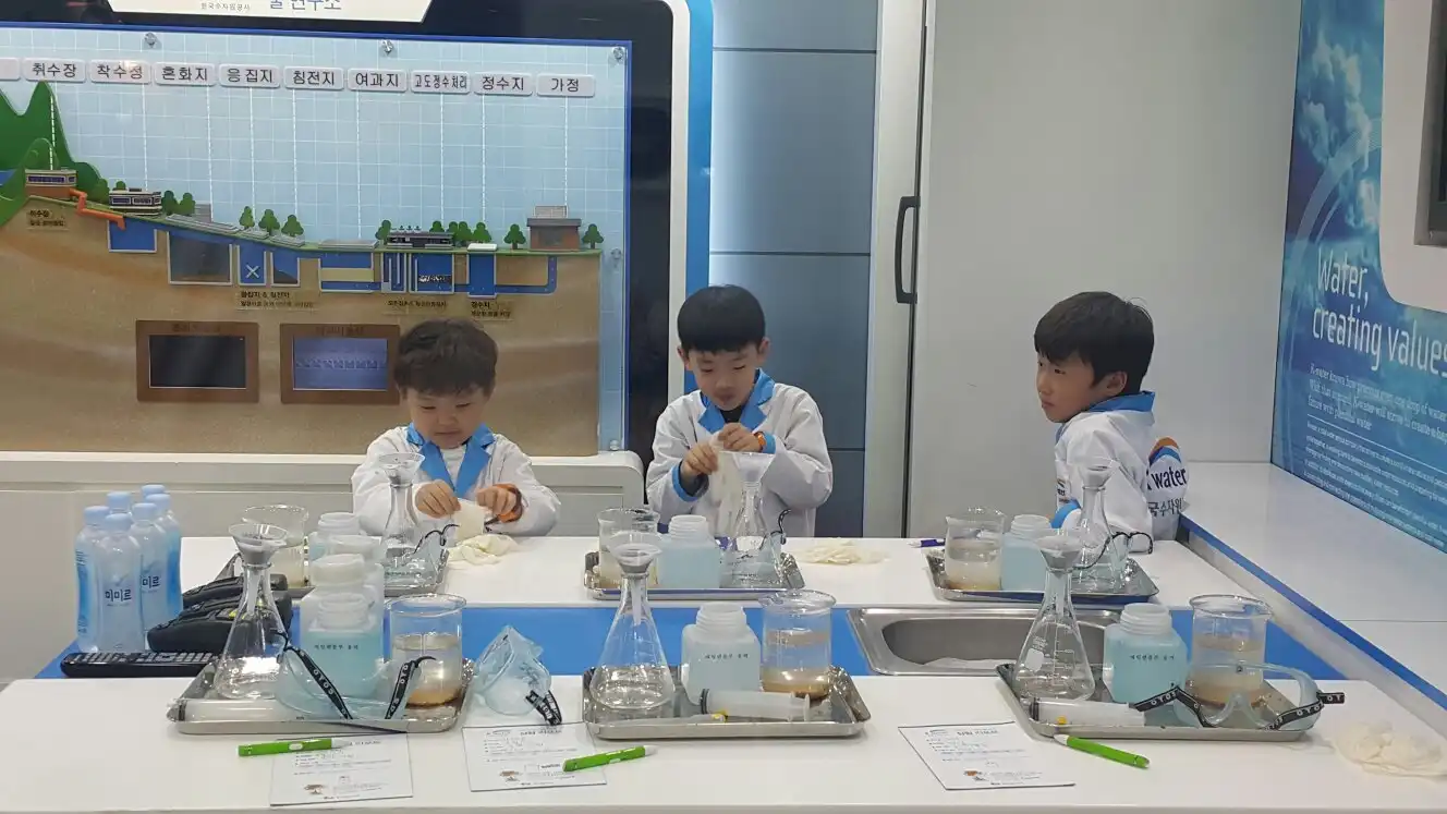 Hotels near Kidzania Seoul