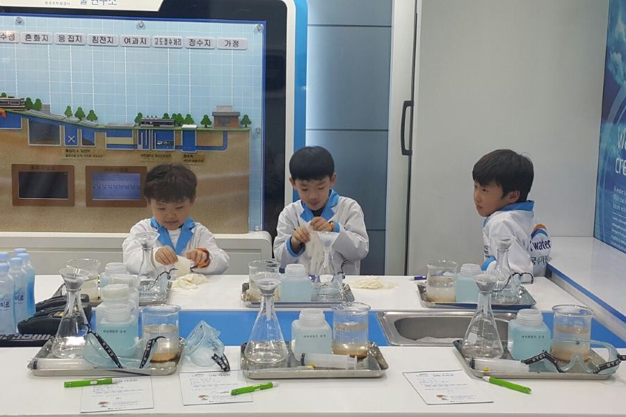 Kidzania Seoul