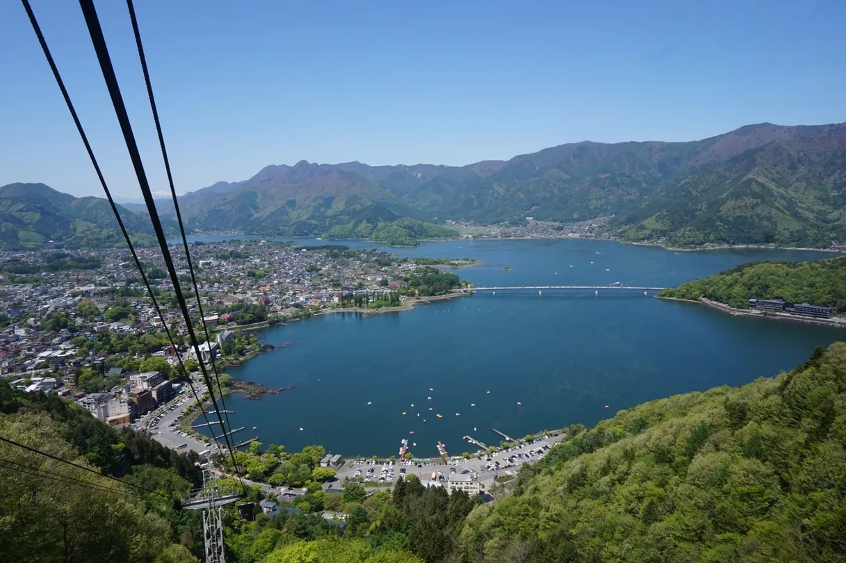 5_河口湖富士山全景纜車