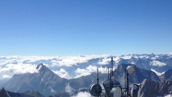 Faszination Zugspitze Erlebnis Museum